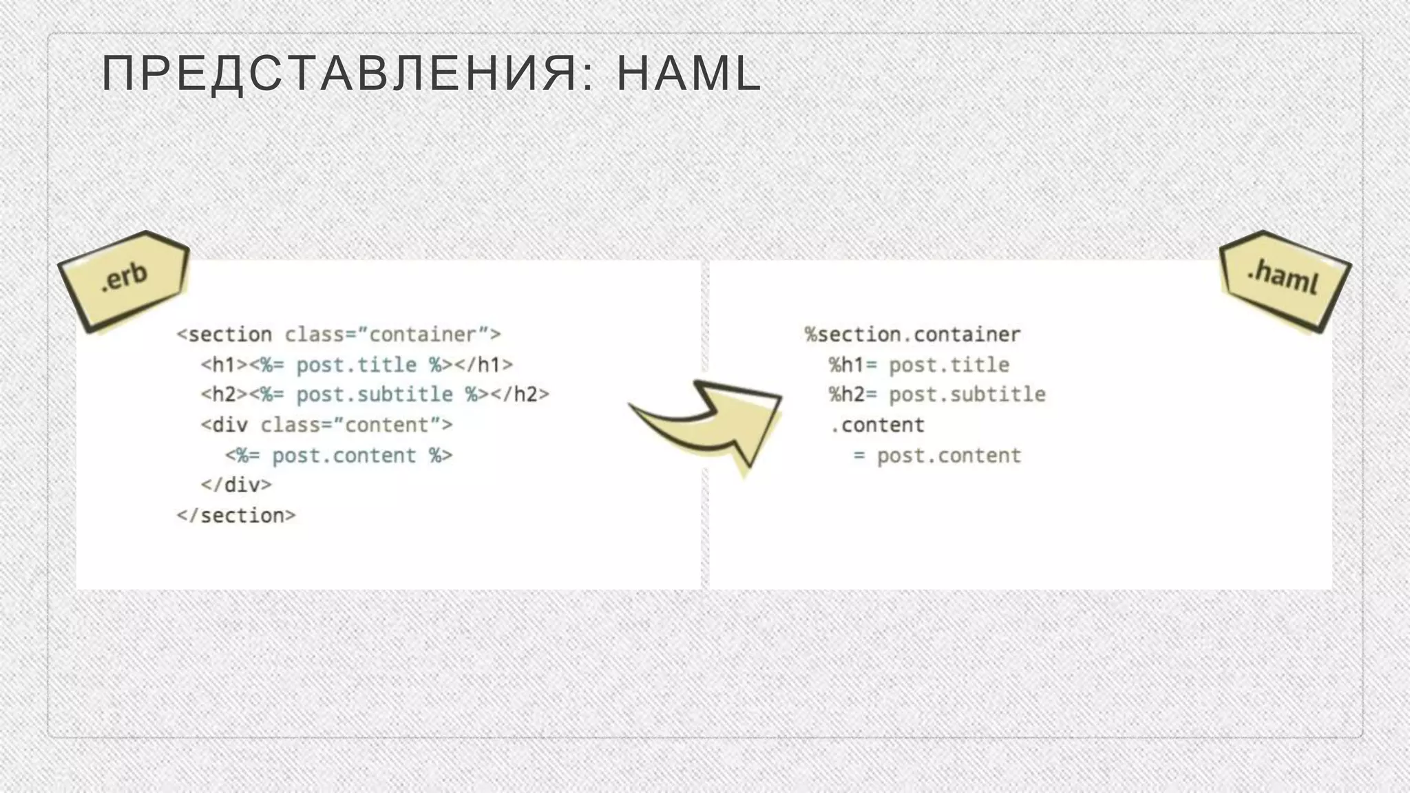 ПРЕДСТАВЛЕНИЯ: HAML
 