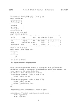 CDTC Centro de Difusão de Tecnologia e Conhecimento Brasília/DF
ÖÓÒ Ð ÓÑ Ò ÖÚ »ØÑÔ» Ø ° ÑÝ×ÕÐ ¹Ù ÖÓÓØ ¹Ô Ø
ÑÝ×ÕÐ × ÓÛ Ø Ð ×
·¹¹¹¹¹¹¹¹¹¹¹¹¹¹¹·
Ì Ð × Ò Ø
·¹¹¹¹¹¹¹¹¹¹¹¹¹¹¹·

ÓÒØ ÜØ×
ÔÖÓ 
Ø×
×
 Ñ Ò Ó
·¹¹¹¹¹¹¹¹¹¹¹¹¹¹¹·
¿ ÖÓÛ× Ò × Ø ´¼º¼¼ × 
µ
ÑÝ×ÕÐ ×
Ö ÔÖÓ 
Ø×
·¹¹¹¹¹¹¹¹¹¹¹¹¹·¹¹¹¹¹¹¹¹¹¹¹¹¹¹·¹¹¹¹¹¹·¹¹¹¹¹·¹¹¹¹¹¹¹¹¹·¹¹¹¹¹¹¹¹¹¹¹¹¹¹¹¹·
Ð ÌÝÔ ÆÙÐÐ Ã Ý ÙÐØ ÜØÖ
·¹¹¹¹¹¹¹¹¹¹¹¹¹·¹¹¹¹¹¹¹¹¹¹¹¹¹¹·¹¹¹¹¹¹·¹¹¹¹¹·¹¹¹¹¹¹¹¹¹·¹¹¹¹¹¹¹¹¹¹¹¹¹¹¹¹·
ÒØ´½½µ ÆÇ ÈÊÁ ÆÍÄÄ ÙØÓ Ò
Ö Ñ ÒØ
Ò Ñ Ú Ö
 Ö´¾ µ Ë ÆÍÄÄ
×
Ö ÔØ ÓÒ Ø ÜØ Ë ÆÍÄÄ
·¹¹¹¹¹¹¹¹¹¹¹¹¹·¹¹¹¹¹¹¹¹¹¹¹¹¹¹·¹¹¹¹¹¹·¹¹¹¹¹·¹¹¹¹¹¹¹¹¹·¹¹¹¹¹¹¹¹¹¹¹¹¹¹¹¹·
¿ ÖÓÛ× Ò × Ø ´¼º¼¼ × 
µ
ÑÝ×ÕÐ × Ð 
Ø ¶ ÖÓÑ ×
 Ñ Ò Ó
·¹¹¹¹¹¹¹¹¹·
Ú Ö× ÓÒ
·¹¹¹¹¹¹¹¹¹·
¾
·¹¹¹¹¹¹¹¹¹·
½ ÖÓÛ Ò × Ø ´¼º¼¼ × 
µ
E o arquivo db/schema.rb agora contém:
Ì × Ð × ÙØÓ Ò Ö Ø º ÁÒ×Ø Ó Ø Ò Ø × Ð ¸ ÔÐ × Ù× Ø
Ñ Ö Ø ÓÒ× ØÙÖ Ó 
Ø Ú Ê 
ÓÖ ØÓ Ò
Ö Ñ ÒØ ÐÐÝ ÑÓ Ý ÝÓÙÖ Ø × ¸ Ò
Ø Ò Ö Ò Ö Ø Ø × ×
 Ñ Ò Ø ÓÒº

Ø Ú Ê 
ÓÖ Ë
 Ñ º Ò ´ Ú Ö× ÓÒ ¾µ Ó

Ö Ø Ø Ð 
ÓÒØ ÜØ× ¸ ÓÖ
 ØÖÙ Ó Ø
Øº
ÓÐÙÑÒ Ò Ñ ¸ ×ØÖ Ò
Ò

Ö Ø Ø Ð ÔÖÓ 
Ø× ¸ ÓÖ
 ØÖÙ Ó Ø
Øº
ÓÐÙÑÒ Ò Ñ ¸ ×ØÖ Ò
Øº
ÓÐÙÑÒ ×
Ö ÔØ ÓÒ ¸ Ø ÜØ
Ò
Ò
Para terminar, vamos gerar a tabela e o modelo de ações:
ÖÓÒ Ð ÓÑ Ò ÖÚ »ØÑÔ» Ø ° ×
Ö ÔØ» Ò Ö Ø ÑÓ Ð 
Ø ÓÒ
Ü ×Ø× ÔÔ»ÑÓ Ð×»
Ü ×Ø× Ø ×Ø»ÙÒ Ø»
36
 
