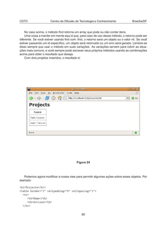CDTC Centro de Difusão de Tecnologia e Conhecimento Brasília/DF
No caso acima, o método ﬁnd retorna um array que pode ou não conter itens.
Uma coisa a manter em mente aqui é que, para caso de uso desse método, o retorno pode ser
diferente. Se você estiver usando ﬁnd com :ﬁrst, o retorno será um objeto ou o valor nil. Se você
estiver passando um id especíﬁco, um objeto será retornado ou um erro será gerado. Lembre-se
disso sempre que usar o método em suas variações. As variações servem para cobrir as situa-
ções mais comuns, e você sempre pode escrever seus próprios métodos usando as combinações
acima para obter o resultado que deseja.
Com dois projetos inseridos, o resultado é:
Figura 24
Podemos agora modiﬁcar a nossa view para permitir algumas ações sobre esses objetos. Por
exemplo:
½ ÈÖÓ 
Ø× » ½
Ø Ð ÓÖ Ö ½ 
 ÐÐÔ Ò 
 ÐÐ×Ô 
 Ò ½
ØÖ
Ø Æ Ñ »Ø
Ø 
Ø ÓÒ× »Ø
»ØÖ
80
 