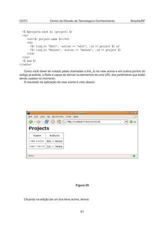 CDTC Centro de Difusão de Tecnologia e Conhecimento Brasília/DF
± ÔÖÓ 
Ø×º 
 Ó ÔÖÓ 
Ø ±
ØÖ
Ø ± ÔÖÓ 
ØºÒ Ñ ± »Ø
Ø
± Ð Ò ØÓ Ø ¸ 
Ø ÓÒ Ø ¸ ÔÖÓ 
Ø ± ÓÖ
± Ð Ò ØÓ Ð Ø ¸ 
Ø ÓÒ Ð Ø ¸ ÔÖÓ 
Ø ±
»Ø
»ØÖ
± Ò ±
»Ø Ð
Como você dever ter notado pelas chamadas a link_to na view acima e em outros pontos do
código já exibido, o Rails é capaz de derivar os elementos da uma URL dos parâmetros que estão
sendo usados no momento.
O resultado da aplicação da view acima é visto abaixo:
Figura 25
Clicando na edição de um dos itens acima, temos:
81
 