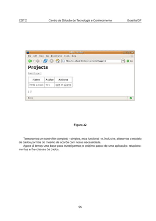 CDTC Centro de Difusão de Tecnologia e Conhecimento Brasília/DF
Figura 32
Terminamos um controller completo - simples, mas funcional - e, inclusive, alteramos o modelo
de dados por trás do mesmo de acordo com nossa necessidade.
Agora já temos uma base para investigarmos o próximo passo de uma aplicação: relaciona-
mentos entre classes de dados.
95
 