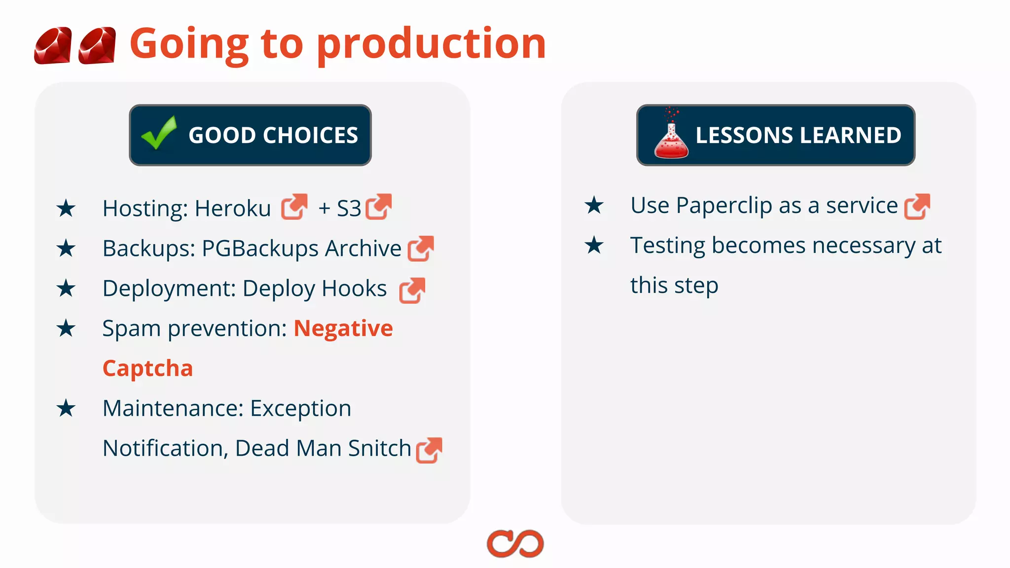 LESSONS LEARNED
Going to production
★ Hosting: Heroku + S3
★ Backups: PGBackups Archive
★ Deployment: Deploy Hooks
★ Spam prevention: Negative
Captcha
★ Maintenance: Exception
Notification, Dead Man Snitch
★ Use Paperclip as a service
★ Testing becomes necessary at
this step
GOOD CHOICES
 