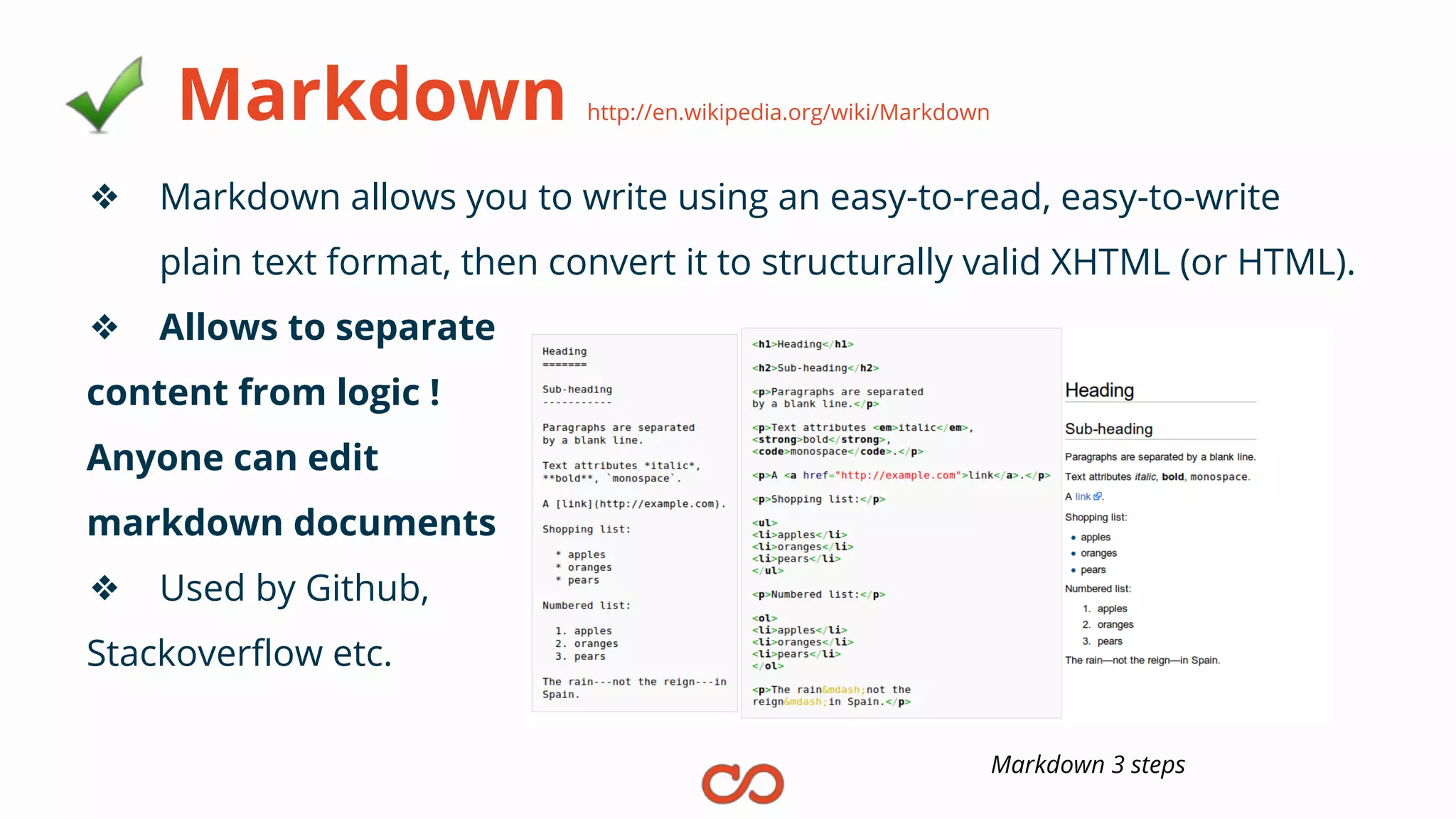 Markdown http://en.wikipedia.org/wiki/Markdown
❖ Markdown allows you to write using an easy-to-read, easy-to-write
plain text format, then convert it to structurally valid XHTML (or HTML).
❖ Allows to separate
content from logic !
Anyone can edit
markdown documents
❖ Used by Github,
Stackoverflow etc.
Markdown 3 steps
 