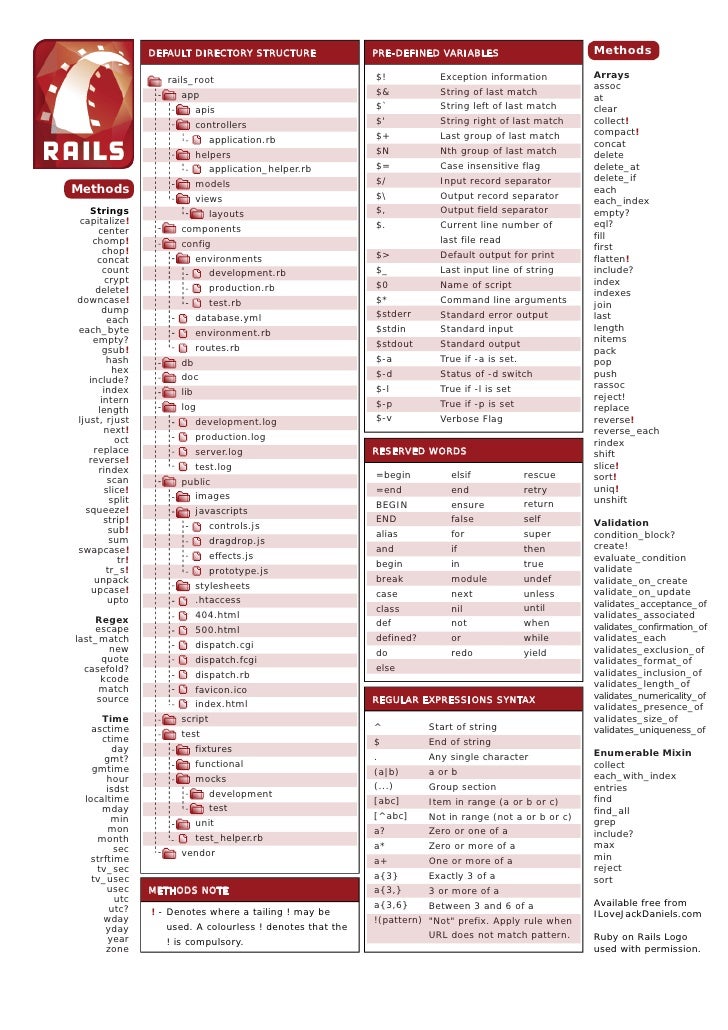 Sheet