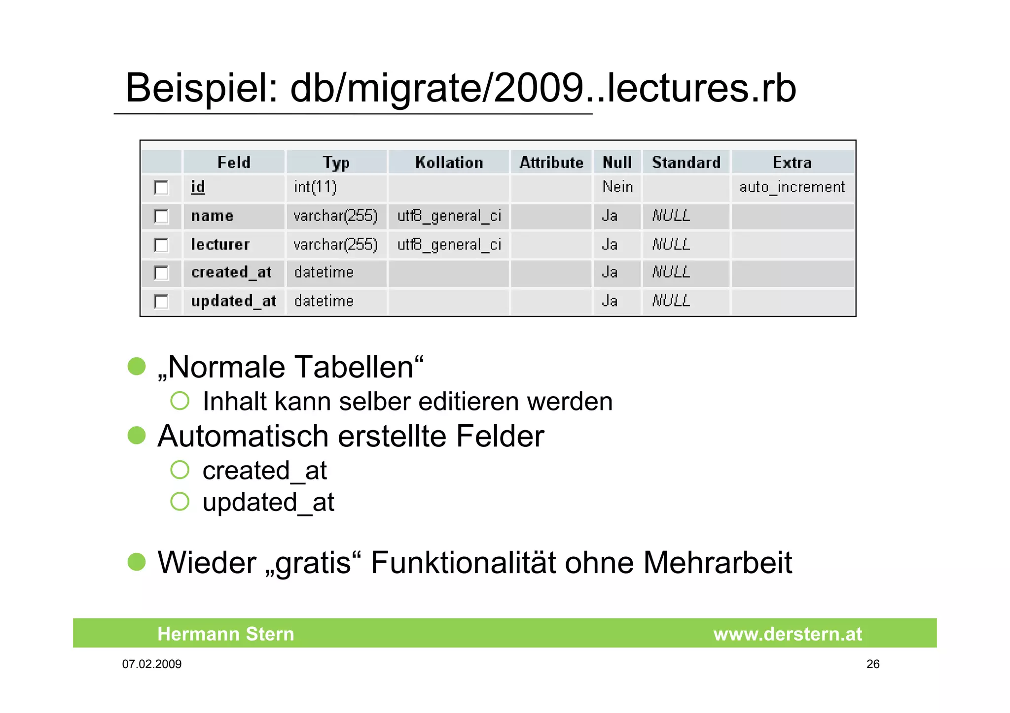 Ruby On Rails Hermann Stern Bcklu