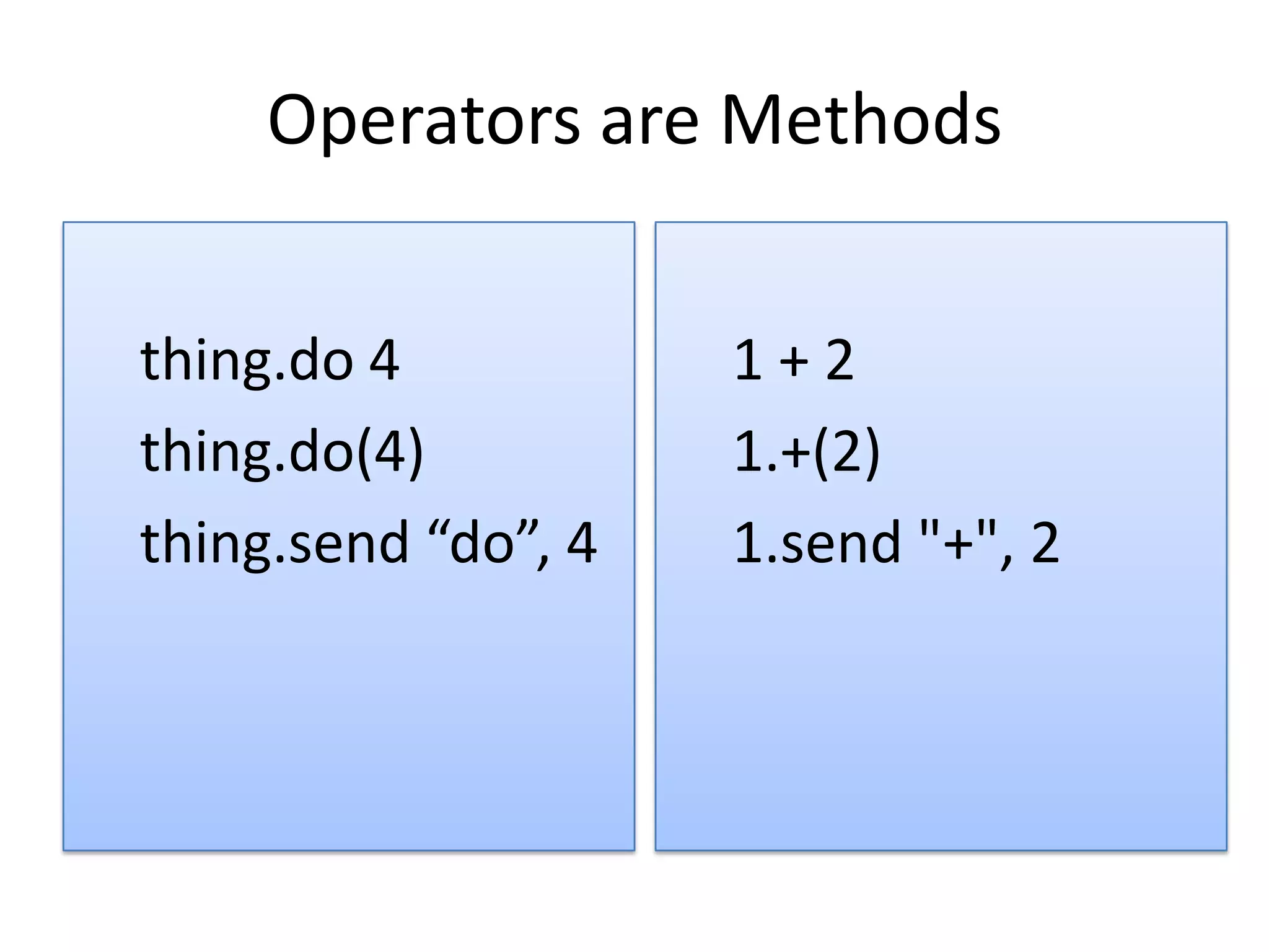 Methods are Messagesthing.do(4)thing.do 4thing.send “do”, 4
