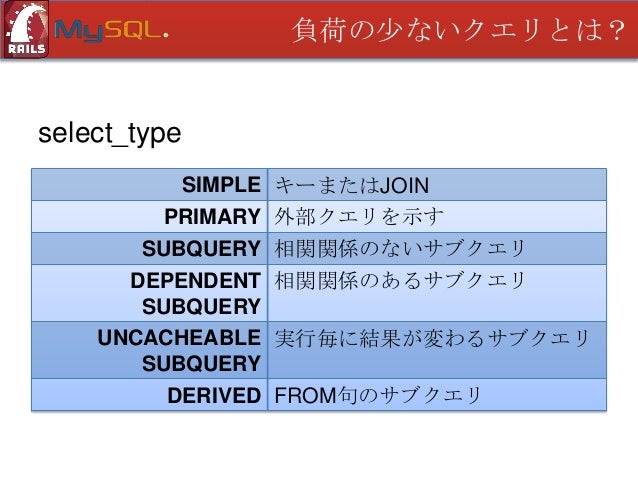 【公開】Ruby on Railsが難しい理由と完全学習 ...