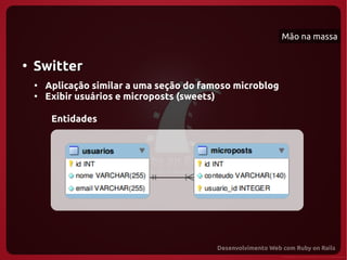 Mão na massa


●
    Switter
    ●
        Aplicação similar a uma seção do famoso microblog
    ●
        Exibir usuários e microposts (sweets)

         Entidades
 