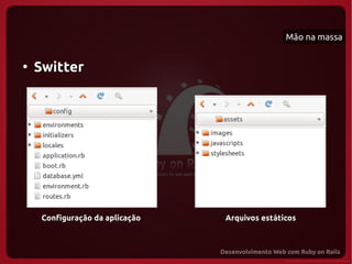 Mão na massa


●
    Switter




     Configuração da aplicação   Arquivos estáticos
 