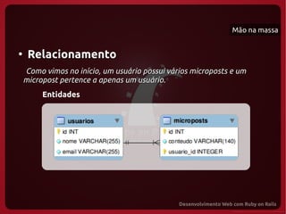 Mão na massa


●
     Relacionamento
    Como vimos no início, um usuário possui vários microposts e um
    micropost pertence a apenas um usuário.
         Entidades
 