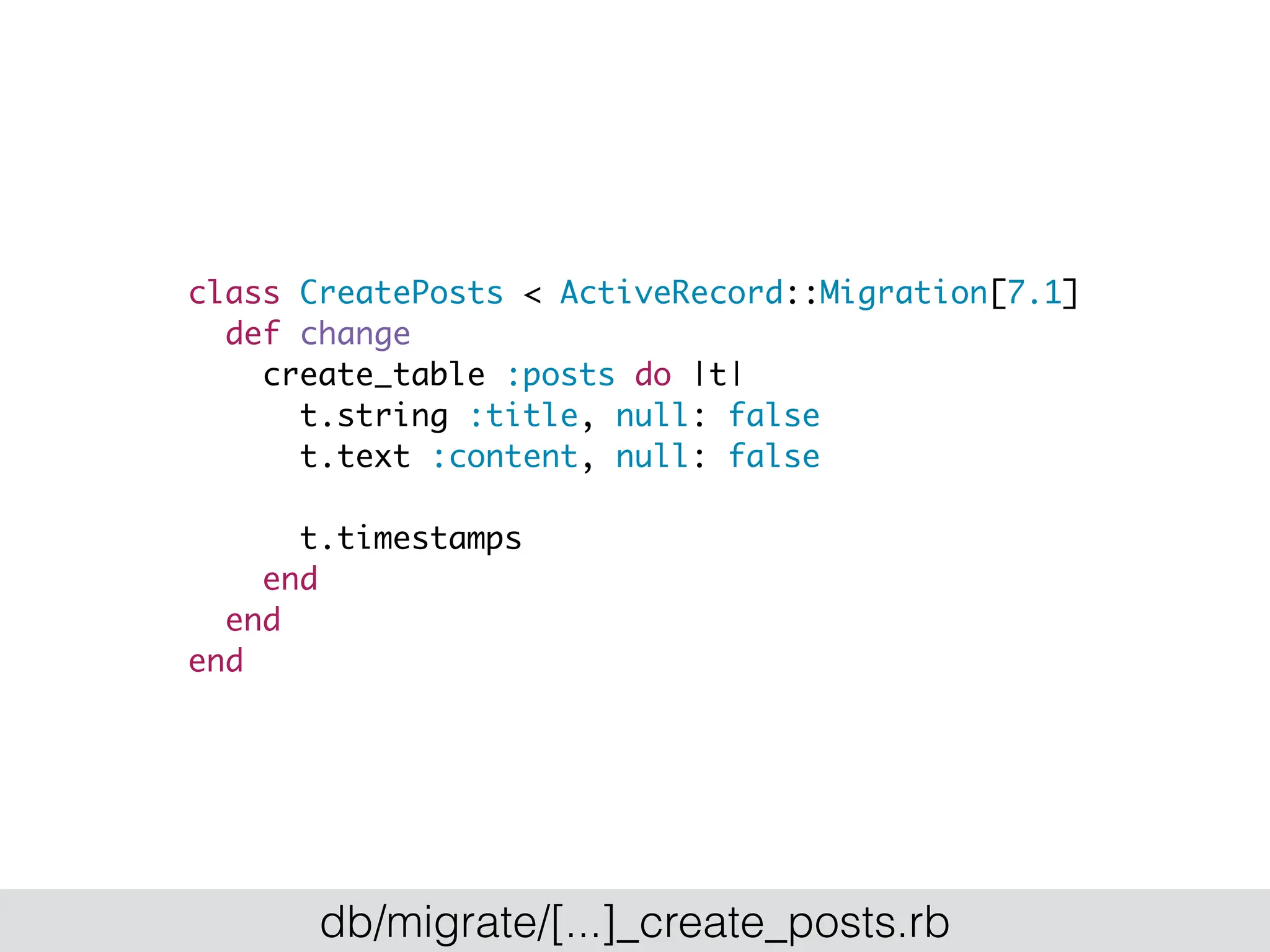 db/migrate/[...]_create_posts.rb
class CreatePosts < ActiveRecord::Migration[7.1]
def change
create_table :posts do |t|
t.string :title, null: false
t.text :content, null: false
t.timestamps
end
end
end
 