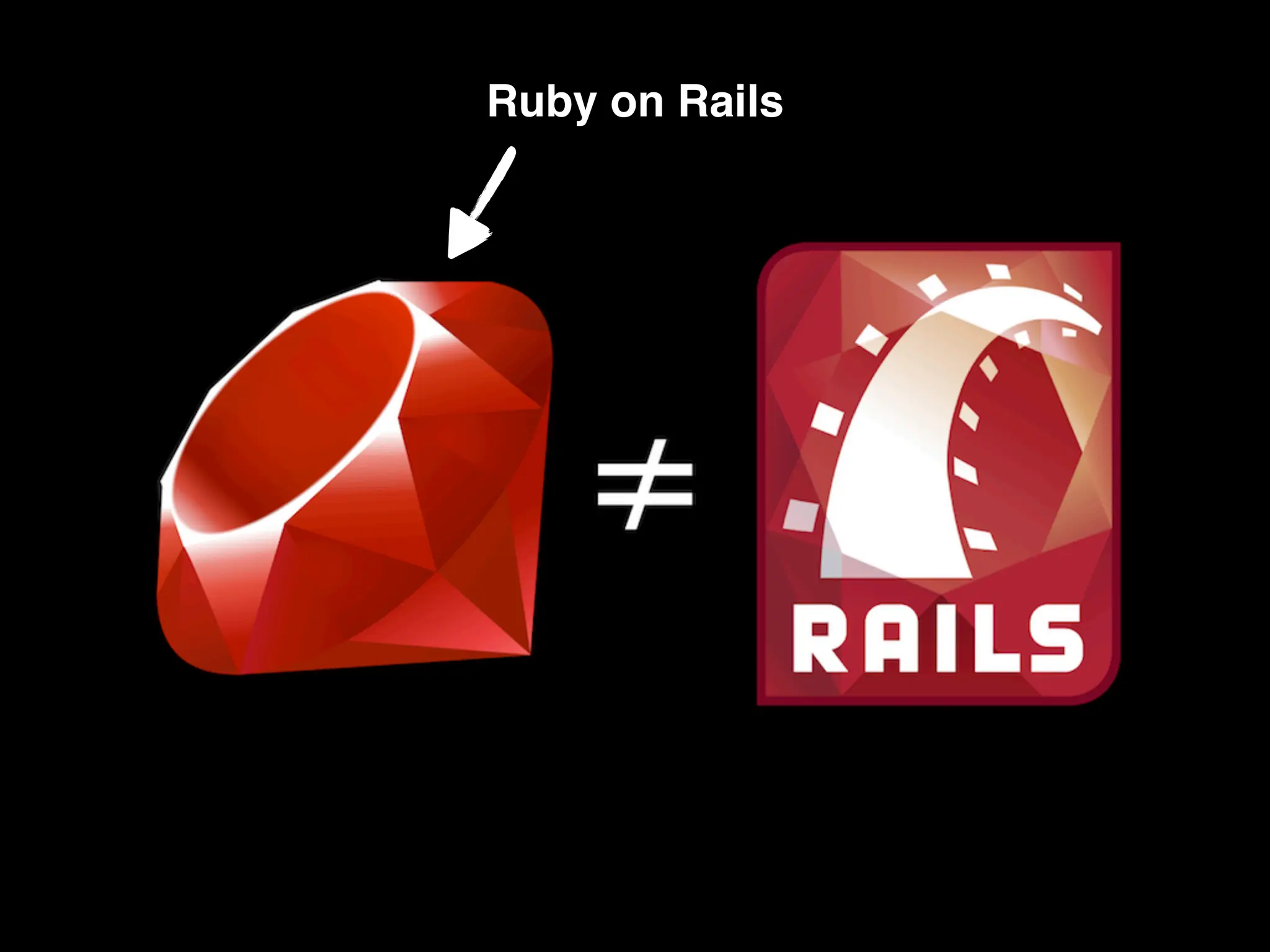 Ruby on Rails
 