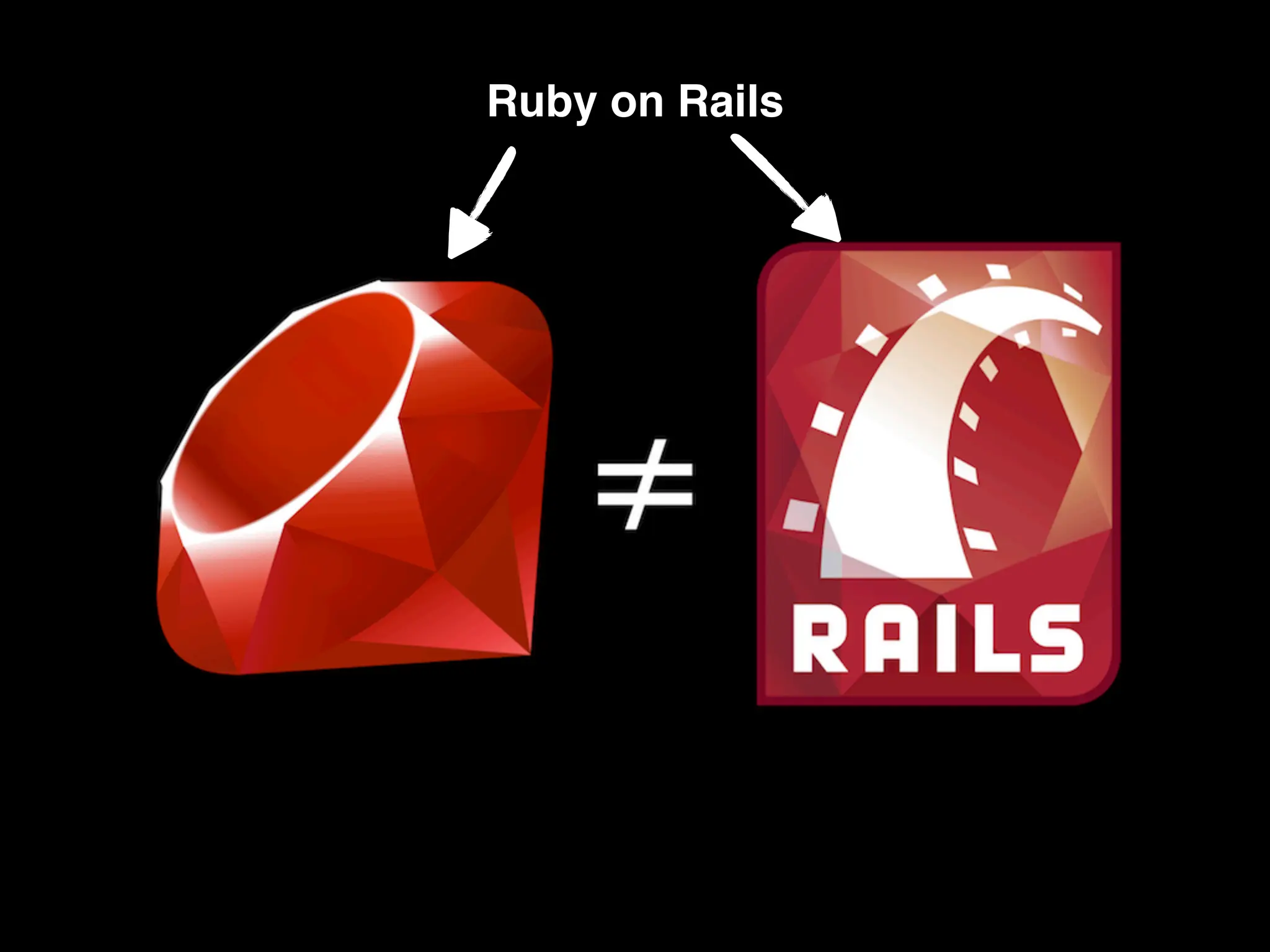 Ruby on Rails
 