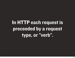 Ruby On Rails Introduction