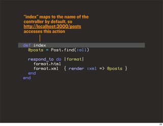 Ruby On Rails Introduction