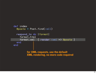 Ruby On Rails Introduction