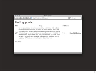 Ruby On Rails Introduction