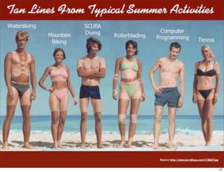 Ruby On Rails Introduction