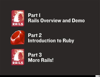 Ruby On Rails Introduction