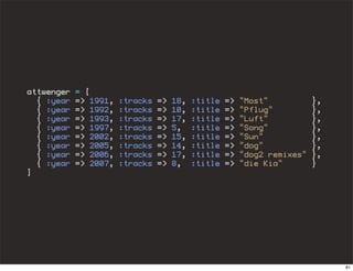 Ruby On Rails Introduction
