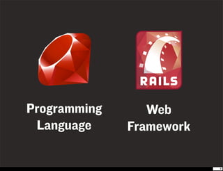 Ruby On Rails Introduction