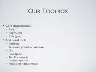 OUR TOOLBOX

• Core dependencies
  • Ruby
  • Ruby Gems
  • Rails (gem)
• Additional Tools
  •   Database
  •   Terminal / git bash on windows
  •   Git
  •   Rake (gem)
  •   Test Frameworks
      • rspec, rspec-rails
  • Heroku (for deployment)
 