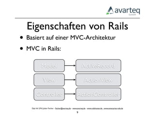 Eigenschaften von Rails
• Basiert auf einer MVC-Architektur
• MVC in Rails:
                Model                                             ActiveRecord

                  View                                               ActionView

         Controller                                         ActionController

    Dipl.-Inf. (FH) Julian Fischer - ﬁscher@avarteq.de - www.avarteq.de - www.railshoster.de - www.enterprise-rails.de

                                                            9
 