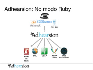 Adhearsion: No modo Ruby
 