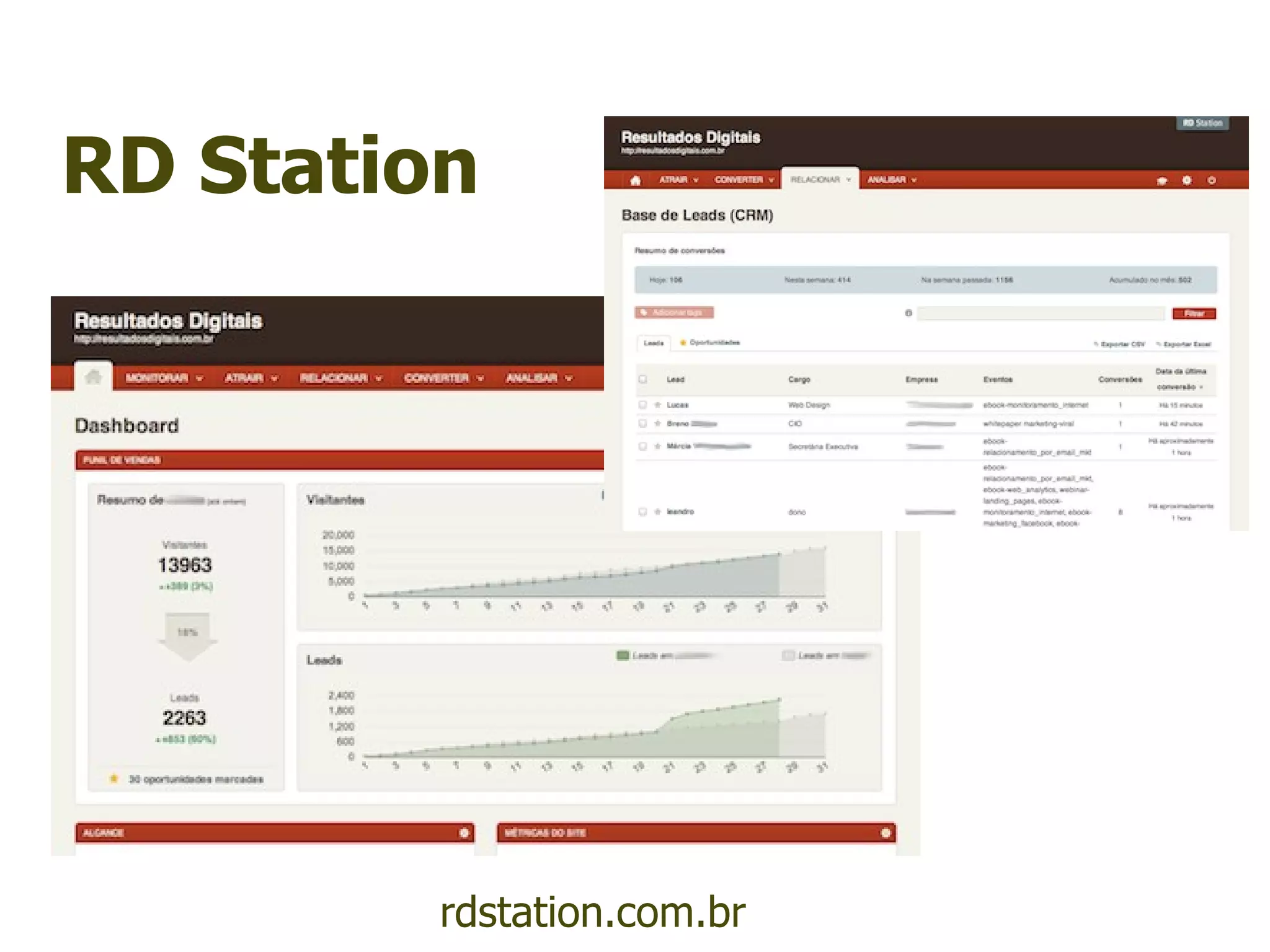 RD Station




         rdstation.com.br
 