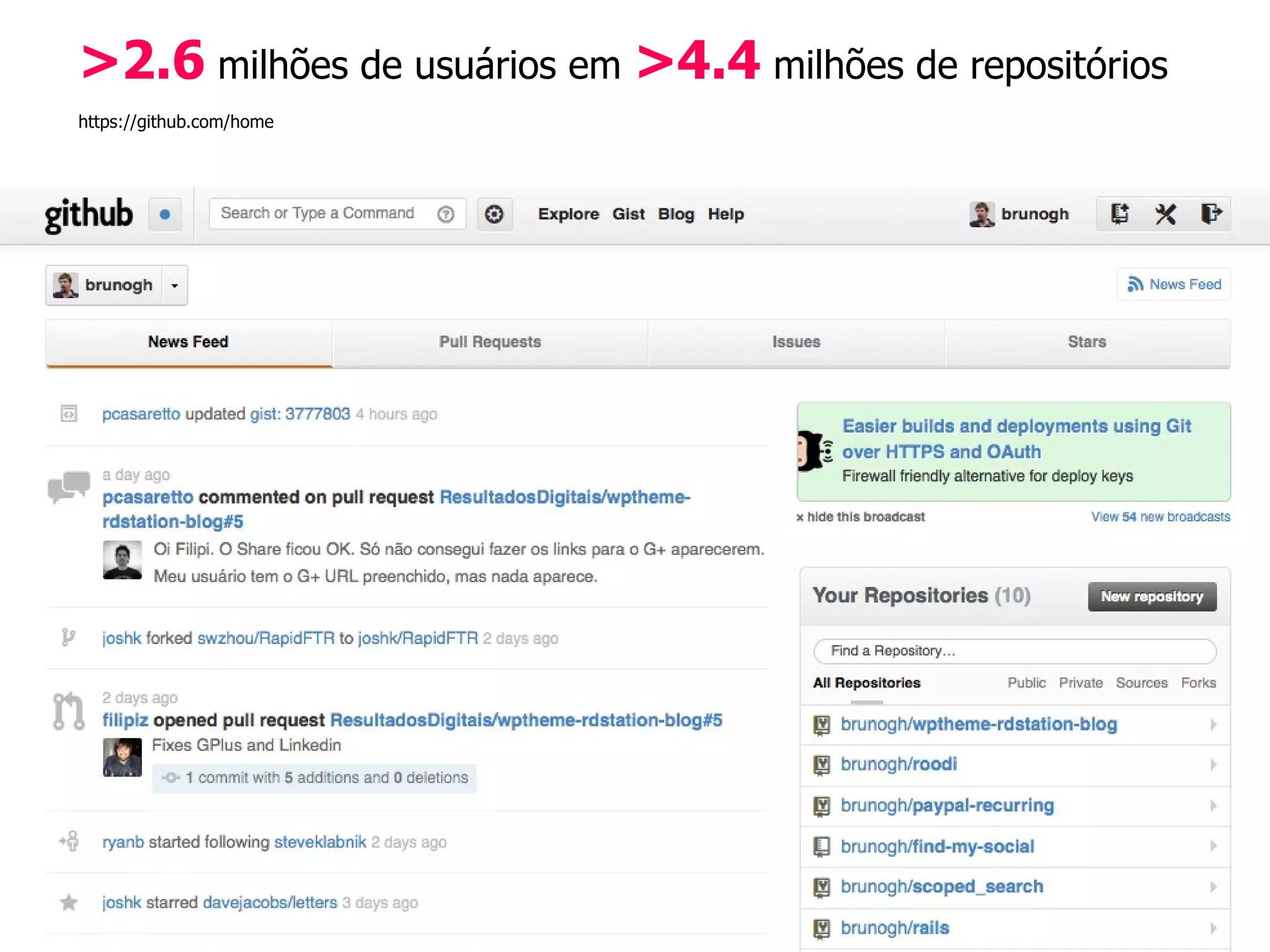 >2.6 milhões de usuários em >4.4 milhões de repositórios
https://github.com/home
 