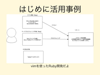 はじめに活用事例
vimを使ったRuby開発だよ
 