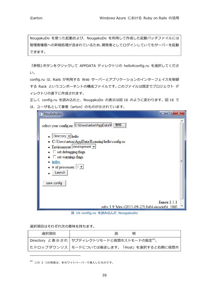 Rubyon Windowsazure