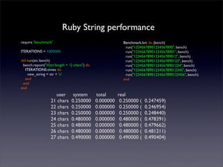 Ruby String performance
require 'benchmark'
ITERATIONS = 1000000
def run(str, bench)
bench.report("#{str.length + 1} chars") do
ITERATIONS.times do
new_string = str + 'x'
end
end
end
Benchmark.bm do |bench|
run("12345678901234567890", bench)
run("123456789012345678901", bench)
run("1234567890123456789012", bench)
run("12345678901234567890123", bench)
run("123456789012345678901234", bench)
run("1234567890123456789012345", bench)
run("12345678901234567890123456", bench)
end
user system total real
21 chars 0.250000 0.000000 0.250000 ( 0.247459)
22 chars 0.250000 0.000000 0.250000 ( 0.246954)
23 chars 0.250000 0.000000 0.250000 ( 0.248440)
24 chars 0.480000 0.000000 0.480000 ( 0.478391)
25 chars 0.480000 0.000000 0.480000 ( 0.479662)
26 chars 0.480000 0.000000 0.480000 ( 0.481211)
27 chars 0.490000 0.000000 0.490000 ( 0.490404)
 