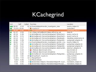 KCachegrind
 