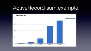 ActiveRecord sum example
 