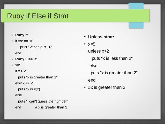 Ruby Basics by Rafiq