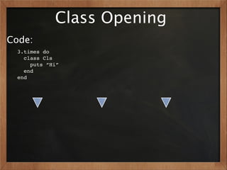 Class Opening
Code:
  3.times do
    class Cls
      puts “Hi”
    end
  end
 