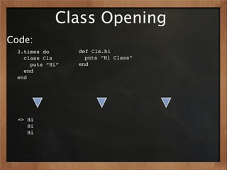 Class Opening
Code:
  3.times do      def Cls.hi
    class Cls       puts “Hi Class”
      puts “Hi”   end
    end
  end




  => Hi
     Hi
     Hi
 