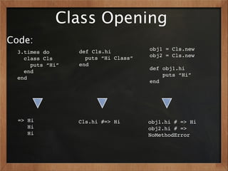 Class Opening
Code:
                  def Cls.hi          obj1 = Cls.new
  3.times do
                    puts “Hi Class”   obj2 = Cls.new
    class Cls
      puts “Hi”   end
                                      def obj1.hi
    end
                                          puts “Hi”
  end
                                      end




  => Hi           Cls.hi #=> Hi       obj1.hi # => Hi
     Hi                               obj2.hi # =>
     Hi                               NoMethodError
 