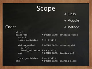 Scope
                                              Class

                                              Module

Code:                                         Method
    v1 = 1
    class Cls             # SCOPE GATE: entering class
      v2 = 2
      local_variables     # => ["v2"]

        def my_method     # SCOPE GATE: entering def
          v3 = 3
          local_variables # => ["v3"]
        end               # SCOPE GATE: leaving def

      local_variables     # => ["v2"]
    end                   # SCOPE GATE: leaving class
 