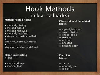 Hook Methods
                    (a.k.a. callbacks)
Method related hooks
                                 Class and module related
                                 hooks
• method_missing
• method_added                   • append_features
• method_removed                 • const_missing
• method_undeﬁned                • extend_object
• singleton_method_added         • extended
•                                • included
singleton_method_removed
•                                • inherited
singleton_method_undeﬁned
                                 • initialize_copy


Object marshaling                Coercion
hooks                            hooks

• marshal_dump                   • coerce
• marshal_load                   • induced_from
                                 • to_xxx
 