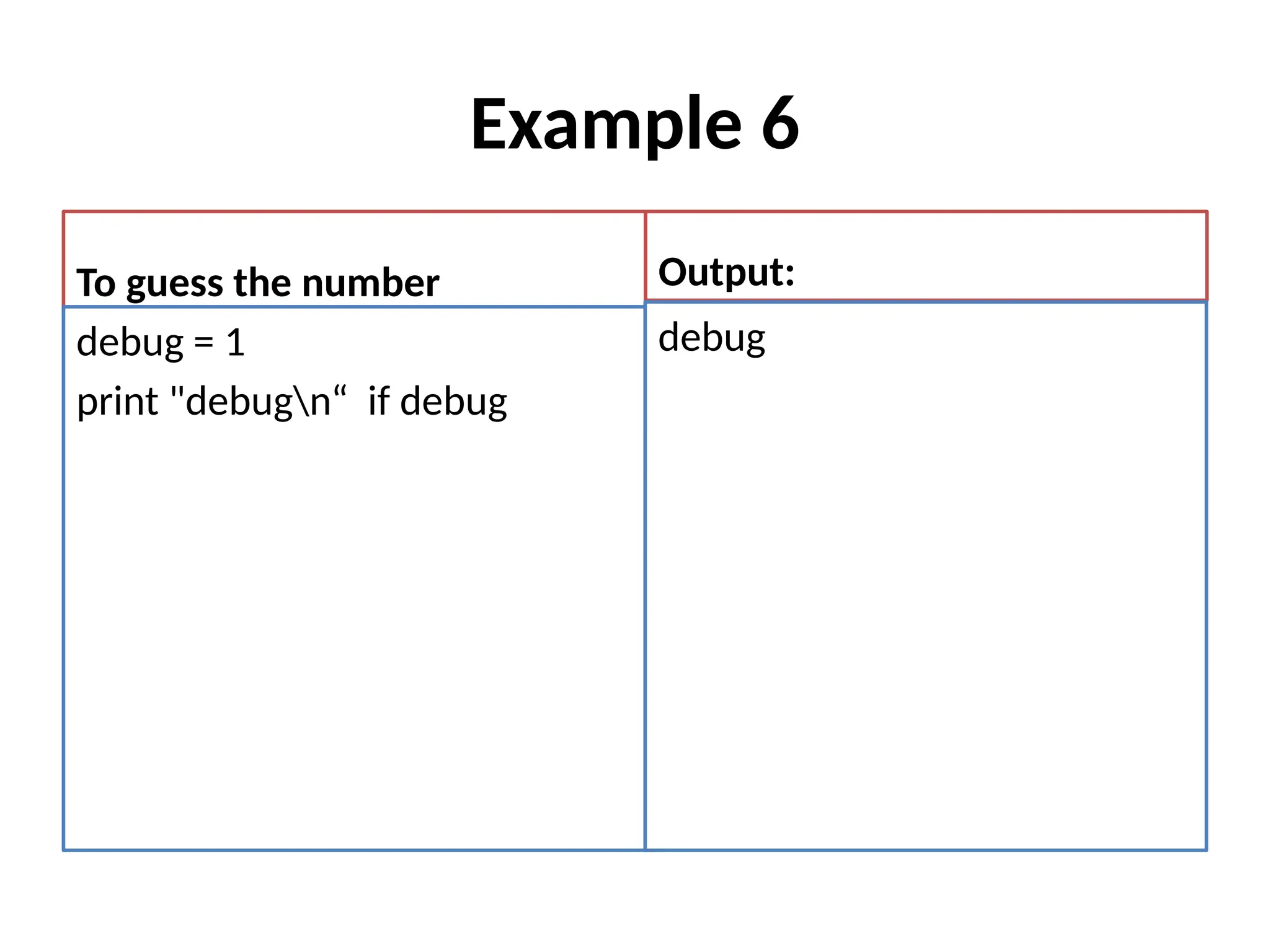 Example 6
To guess the number
debug = 1
print "debugn“ if debug
Output:
debug
 