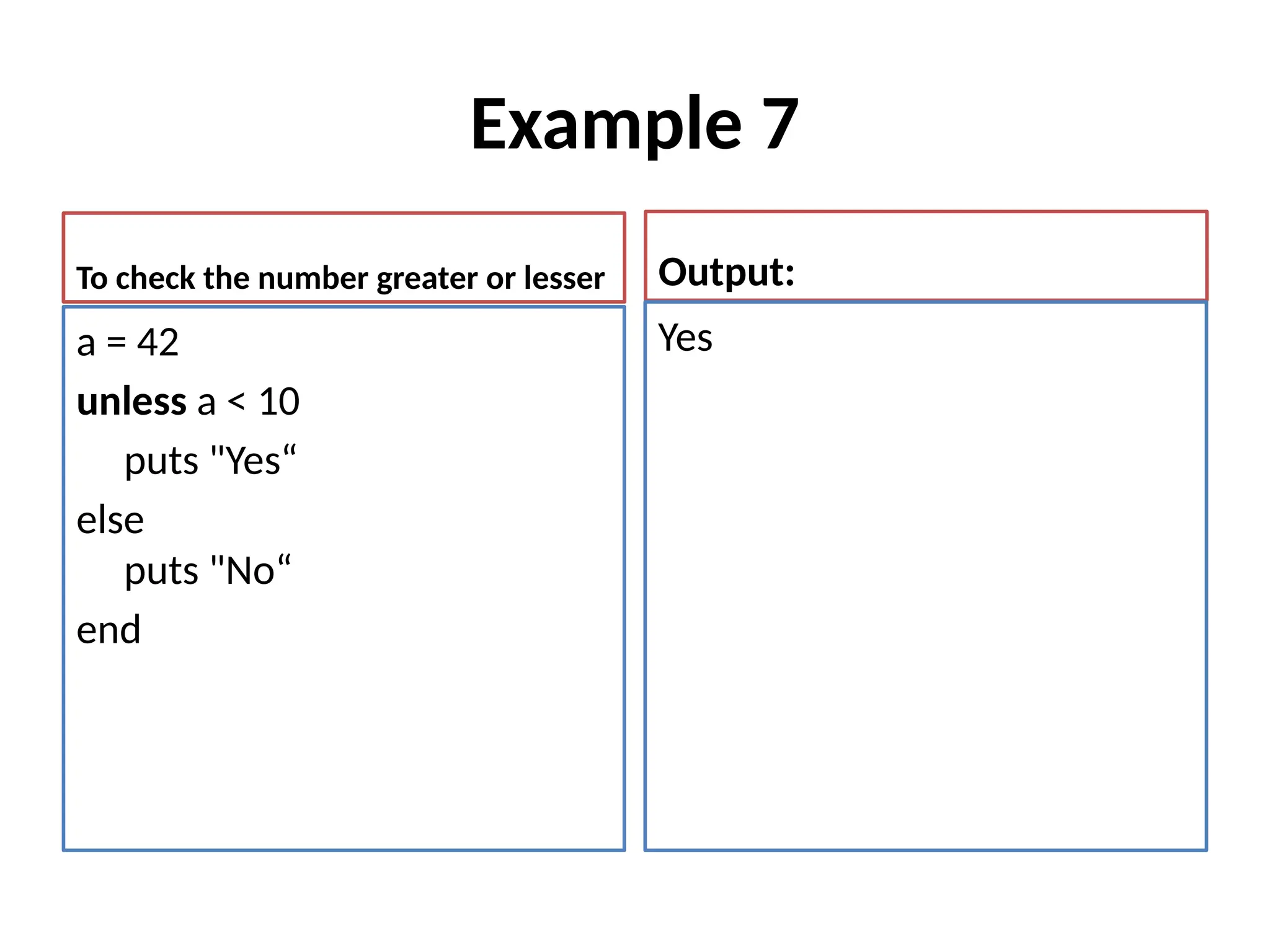 Example 7
To check the number greater or lesser
a = 42
unless a < 10
puts "Yes“
else
puts "No“
end
Output:
Yes
 