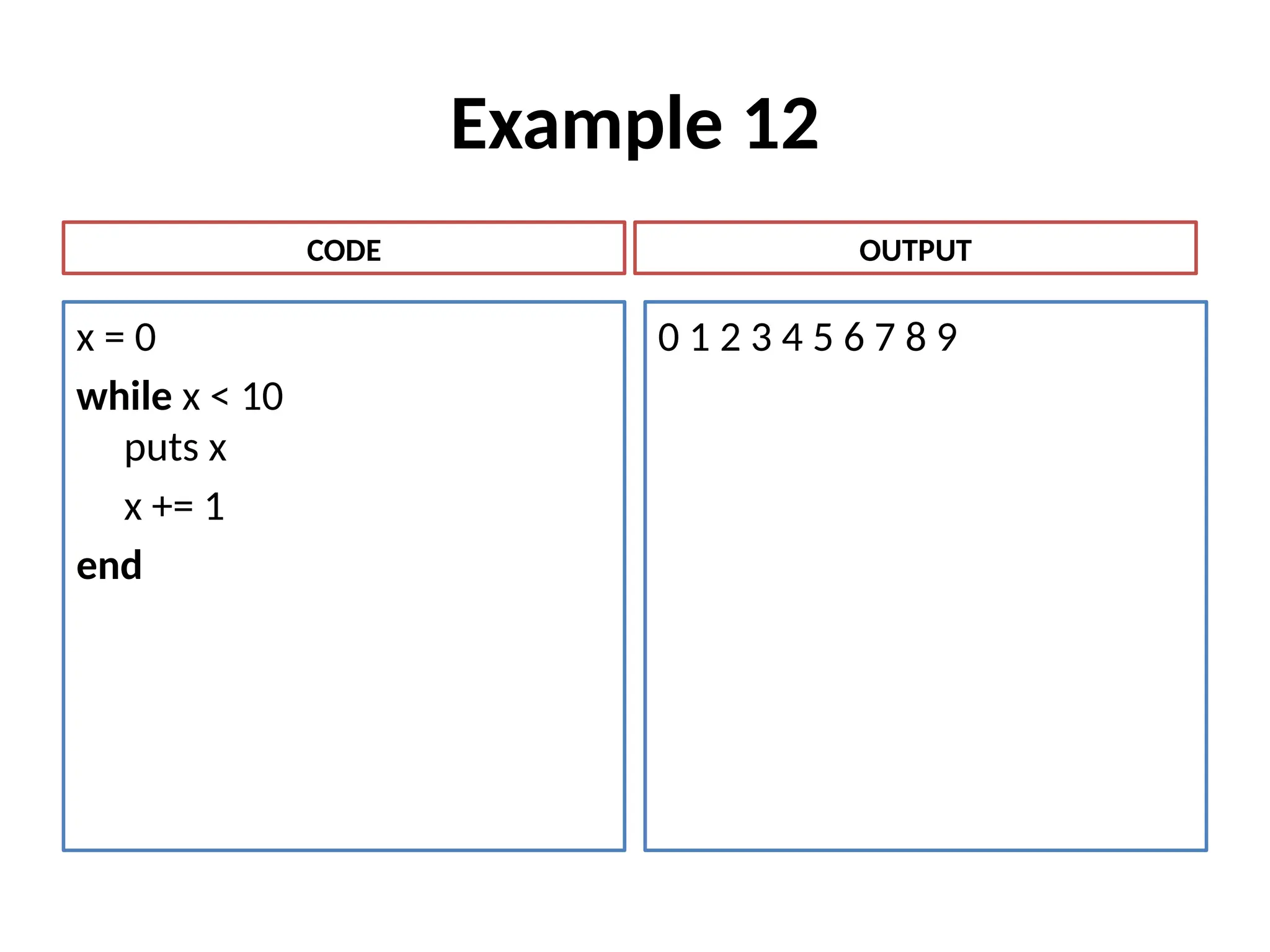Example 12
x = 0
while x < 10
puts x
x += 1
end
0 1 2 3 4 5 6 7 8 9
CODE OUTPUT
 