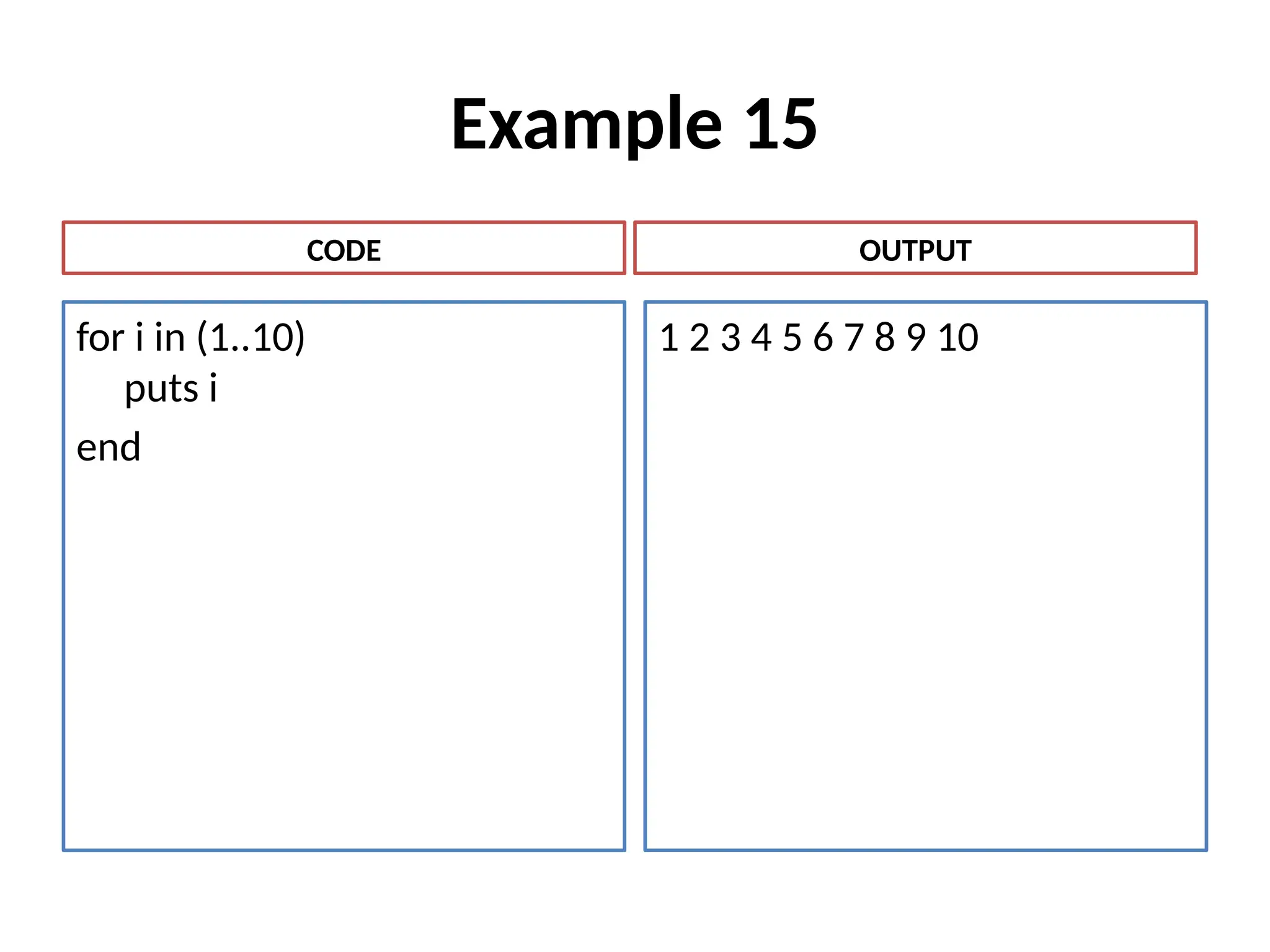 Example 15
for i in (1..10)
puts i
end
1 2 3 4 5 6 7 8 9 10
CODE OUTPUT
 