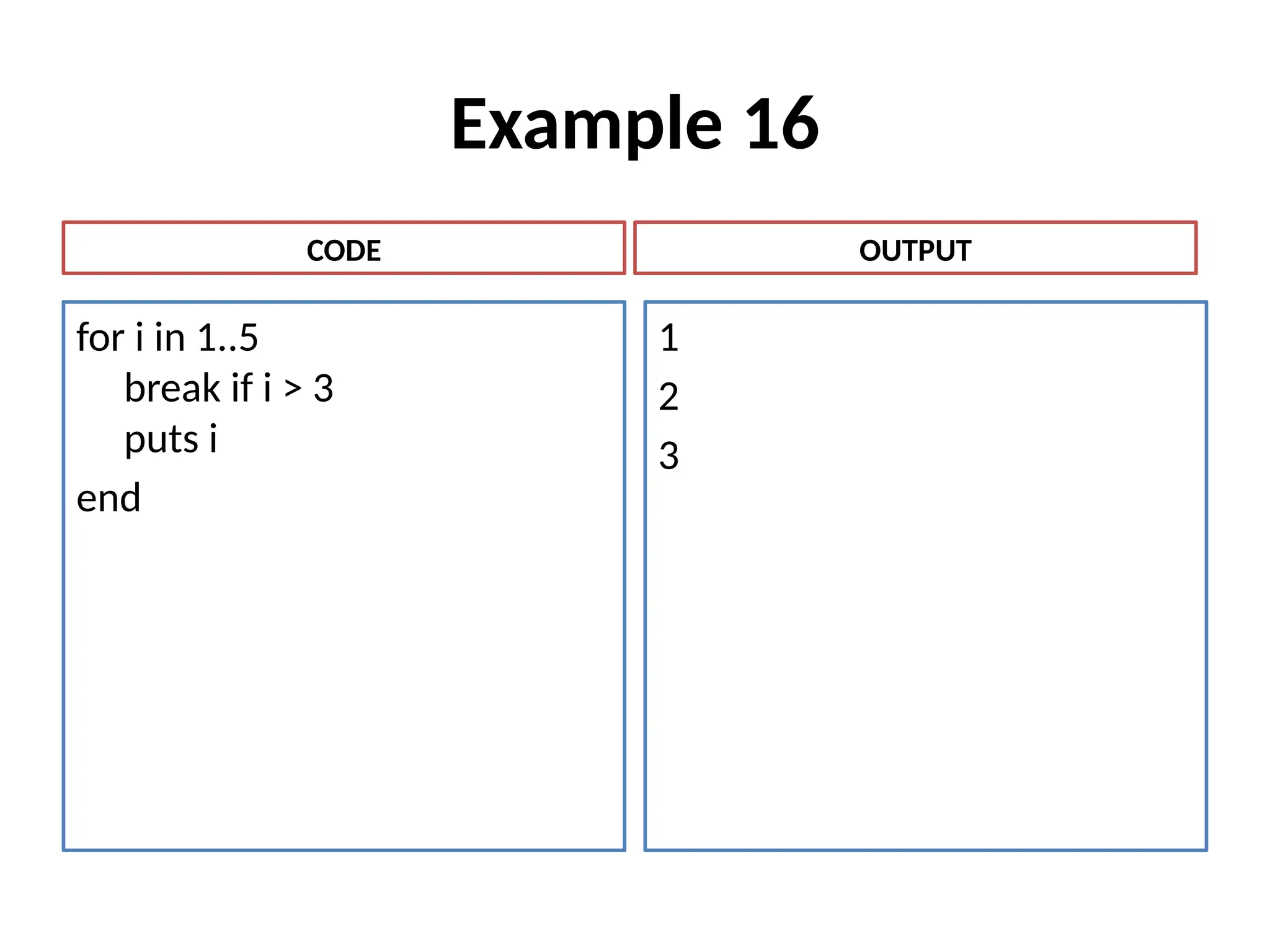 Example 16
for i in 1..5
break if i > 3
puts i
end
1
2
3
CODE OUTPUT
 