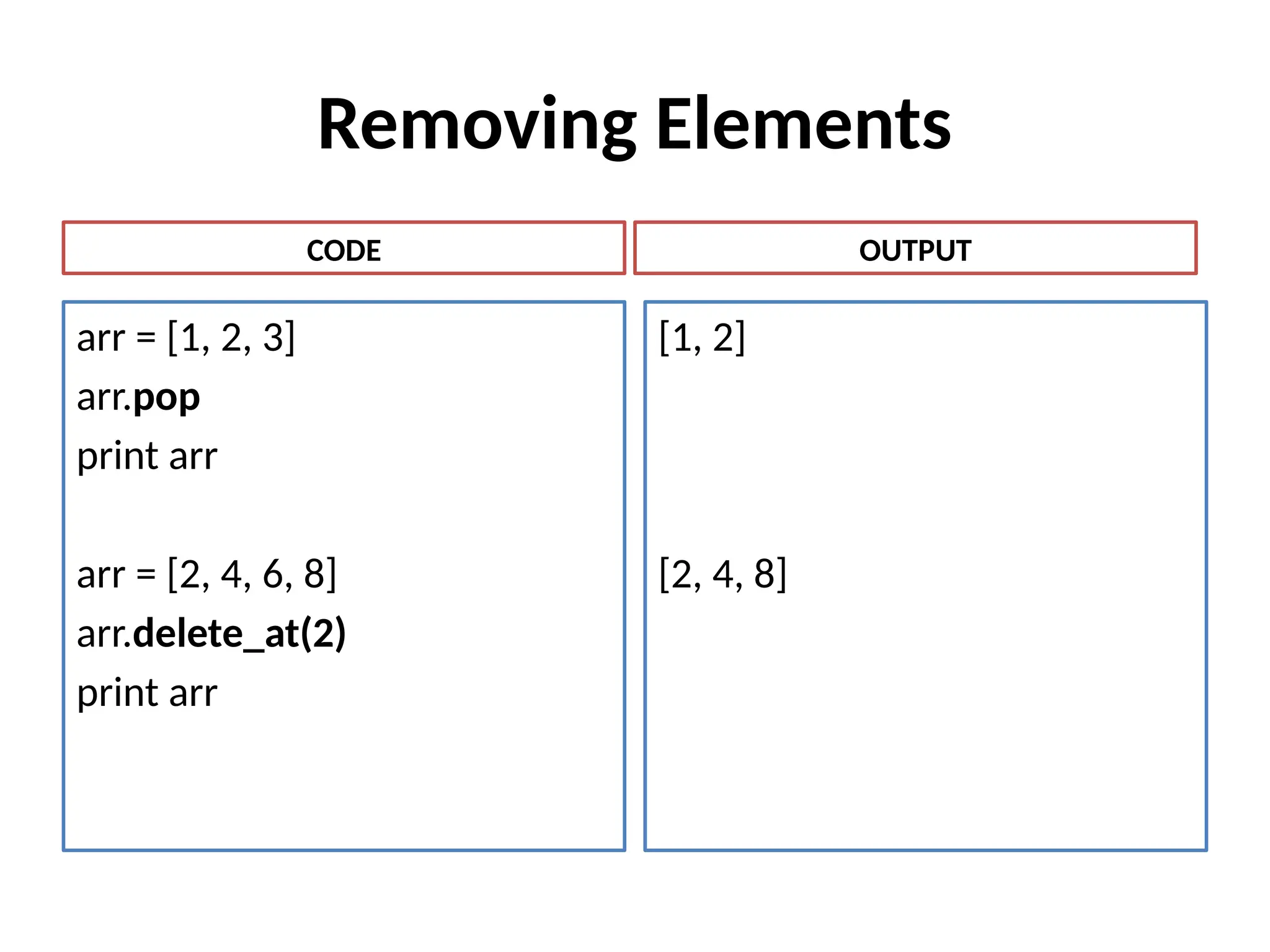 Removing Elements
arr = [1, 2, 3]
arr.pop
print arr
arr = [2, 4, 6, 8]
arr.delete_at(2)
print arr
[1, 2]
[2, 4, 8]
CODE OUTPUT
 
