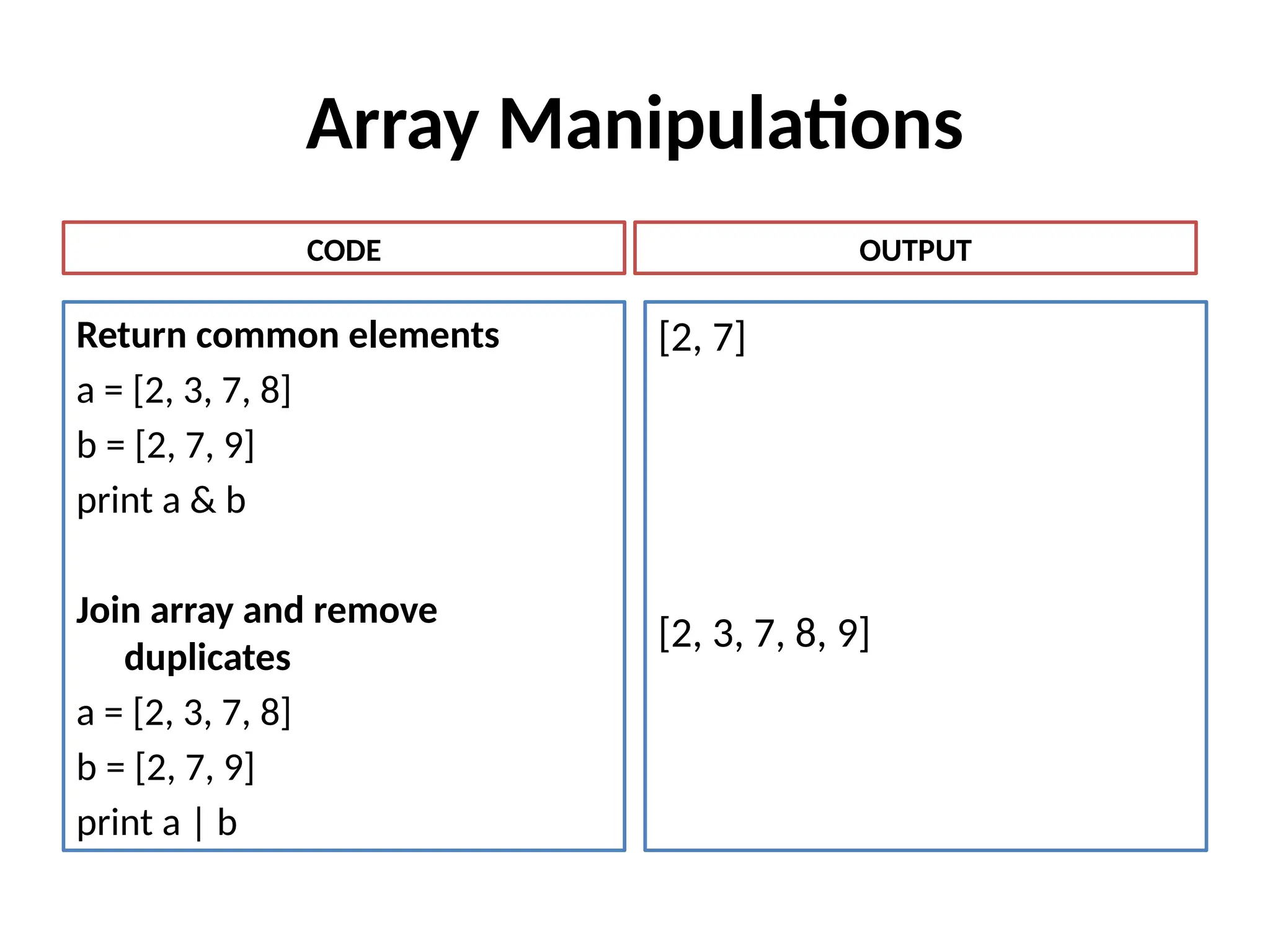 Array Manipulations
Return common elements
a = [2, 3, 7, 8]
b = [2, 7, 9]
print a & b
Join array and remove
duplicates
a = [2, 3, 7, 8]
b = [2, 7, 9]
print a | b
[2, 7]
[2, 3, 7, 8, 9]
CODE OUTPUT
 