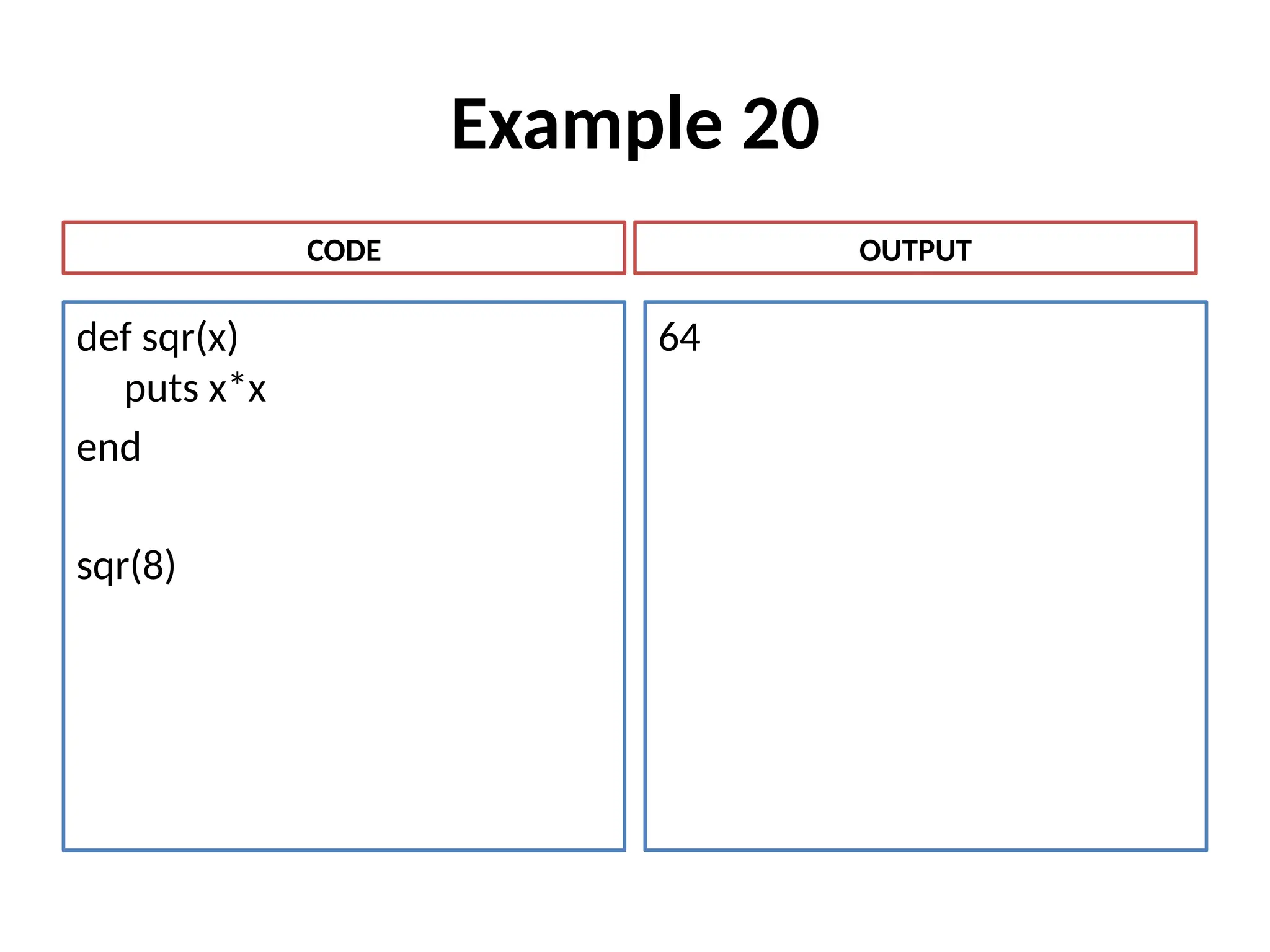 Example 20
def sqr(x)
puts x*x
end
sqr(8)
64
CODE OUTPUT
 
