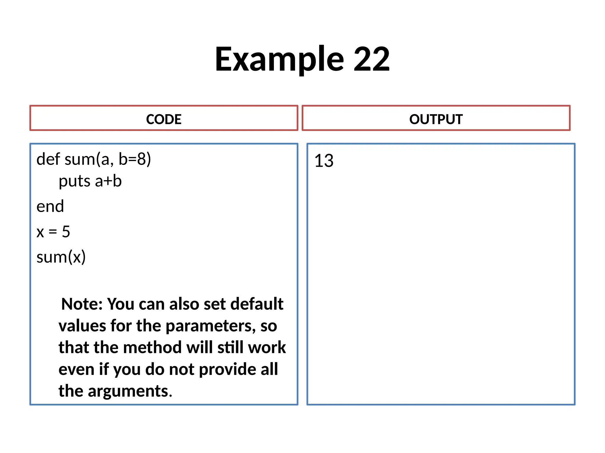 Example 22
def sum(a, b=8)
puts a+b
end
x = 5
sum(x)
Note: You can also set default
values for the parameters, so
that the method will still work
even if you do not provide all
the arguments.
13
CODE OUTPUT
 